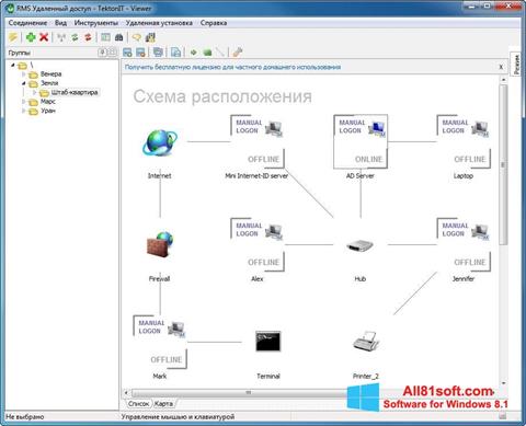 Captura de pantalla Remote Manipulator System para Windows 8.1